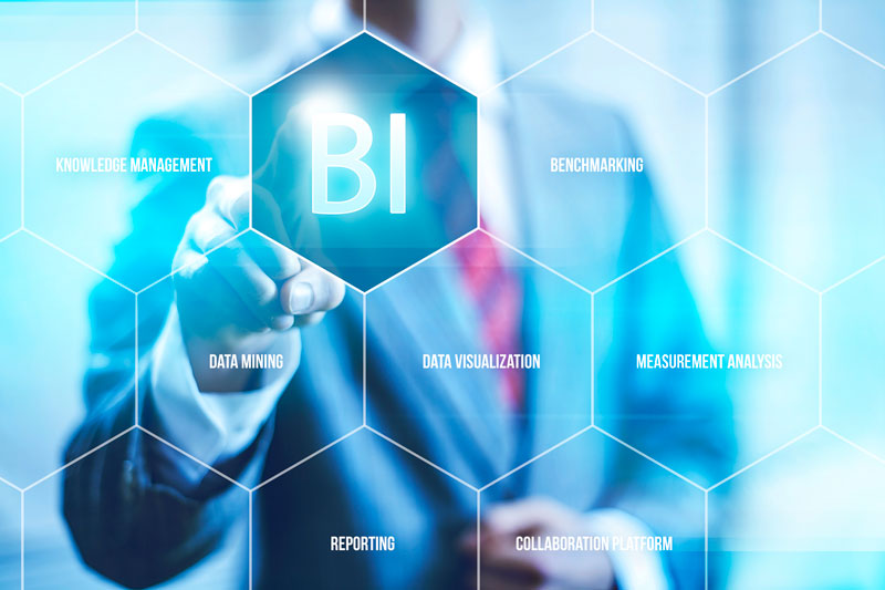 business intelligence